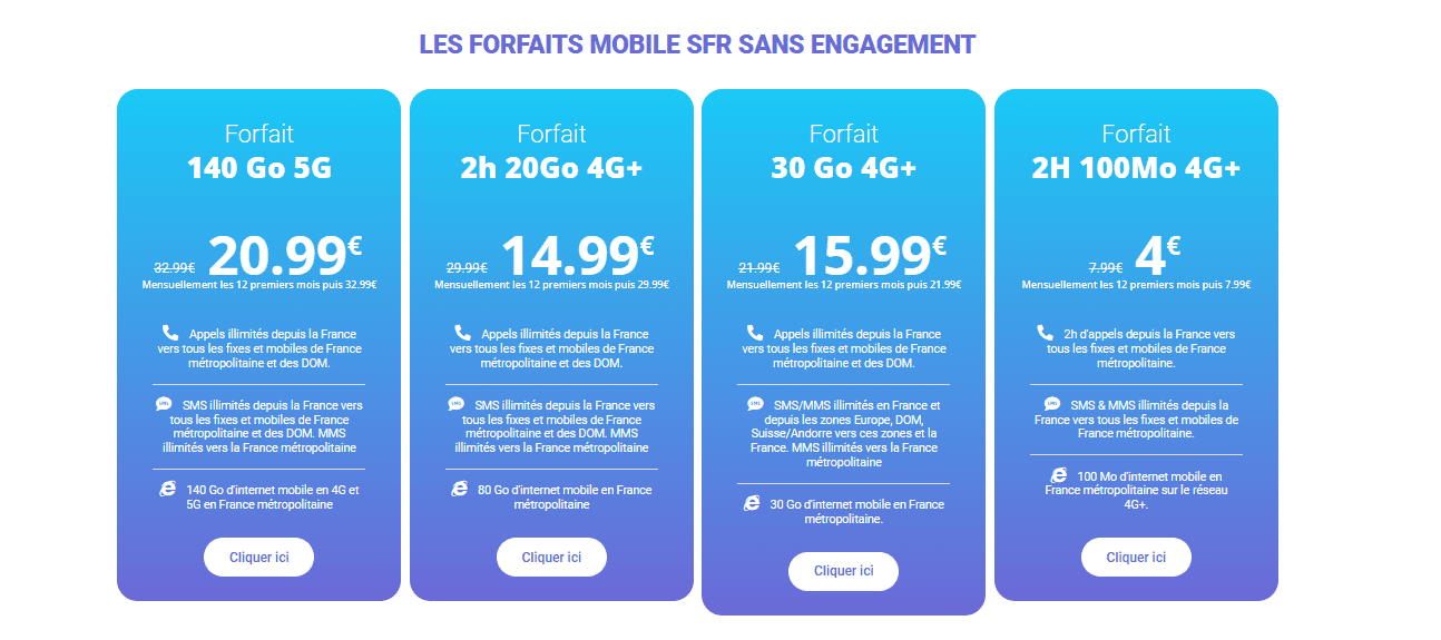 Forfait Mobile Lesmeilleursforfaits Forfait Mobile Lesmeilleursforfaits